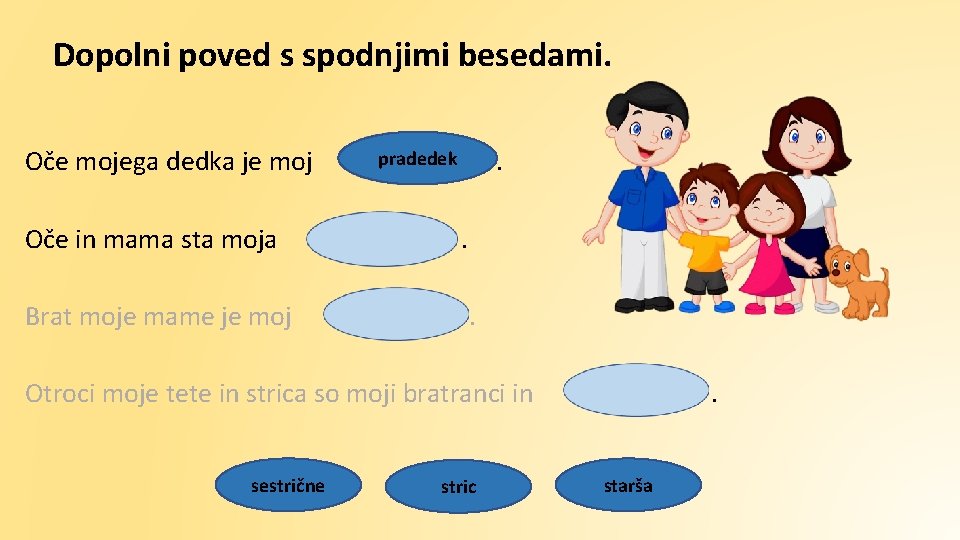 Dopolni poved s spodnjimi besedami. Oče mojega dedka je moj Oče in mama sta