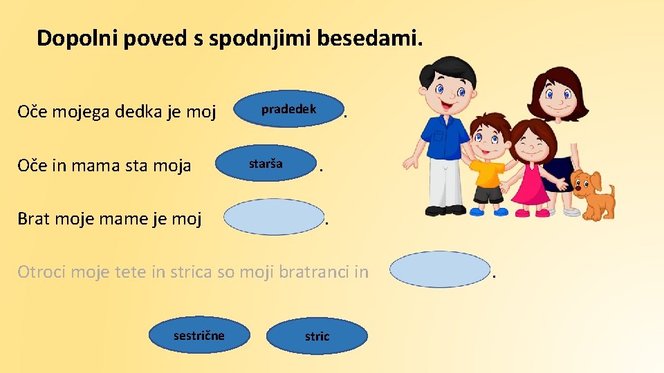 Dopolni poved s spodnjimi besedami. Oče mojega dedka je moj Oče in mama sta