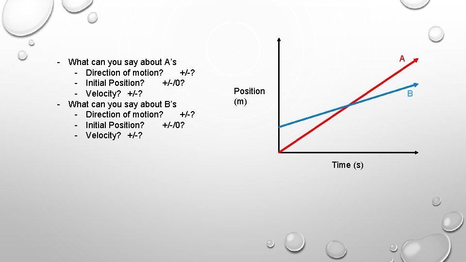 - What can you say about A’s - Direction of motion? +/-? - Initial