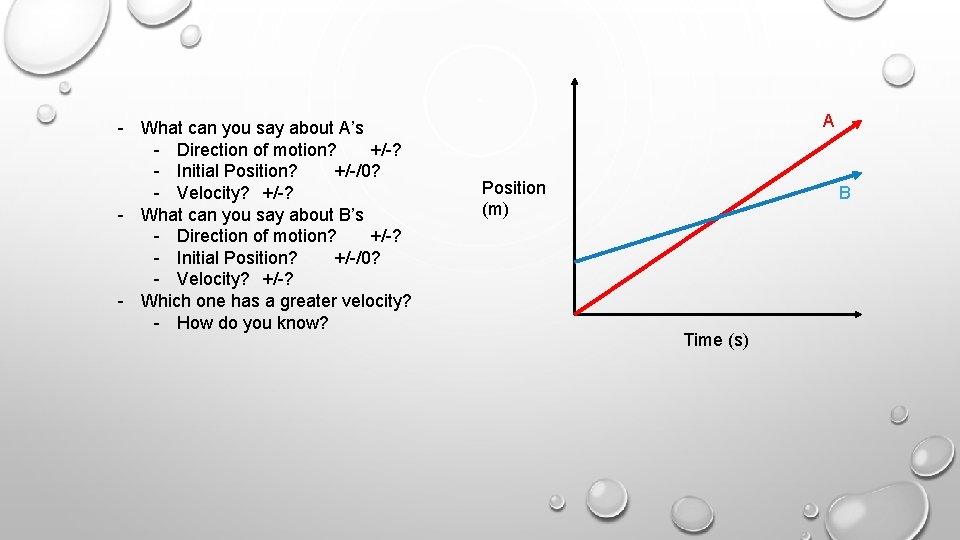 - What can you say about A’s - Direction of motion? +/-? - Initial