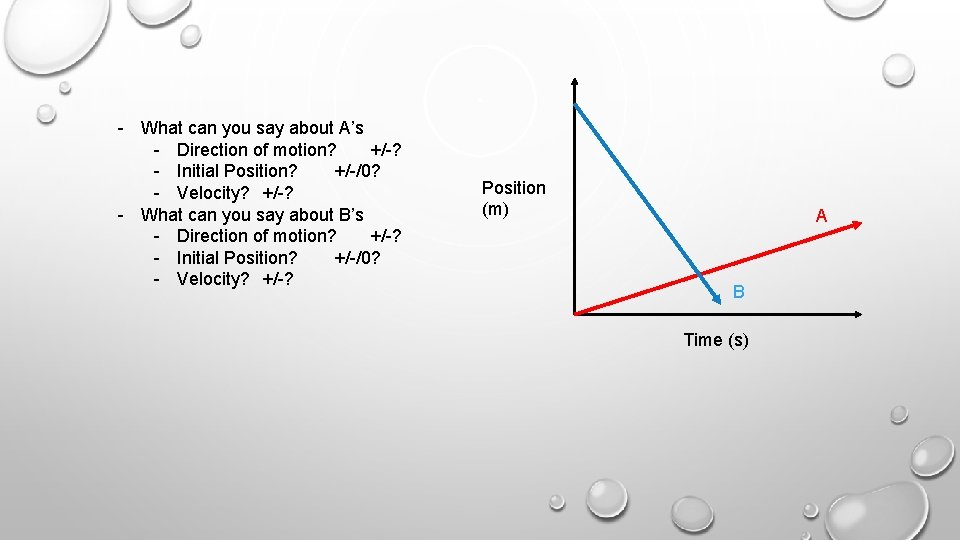 - What can you say about A’s - Direction of motion? +/-? - Initial