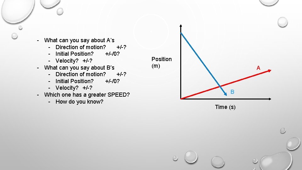 - What can you say about A’s - Direction of motion? +/-? - Initial