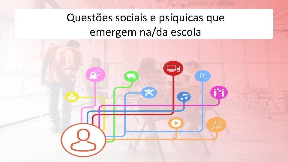 Questões sociais e psíquicas que emergem na/da escola 