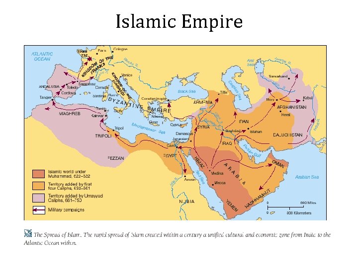 Islamic Empire 