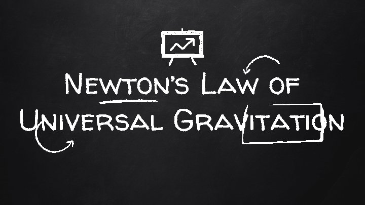 Newton’s Law of Universal Gravitation 