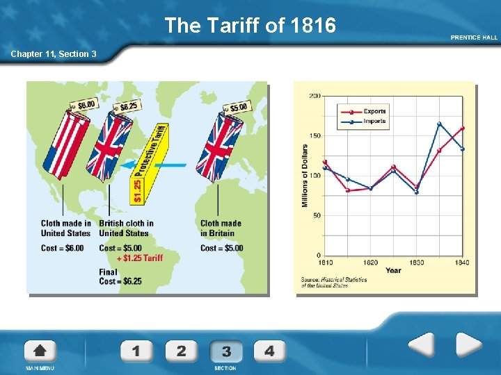The Tariff of 1816 Chapter 11, Section 3 