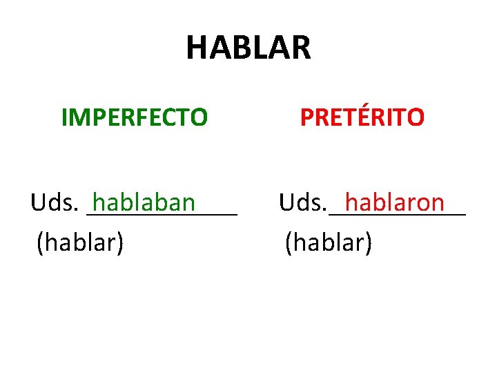 HABLAR IMPERFECTO Uds. ______ hablaban (hablar) PRETÉRITO Uds. _____ hablaron (hablar) 