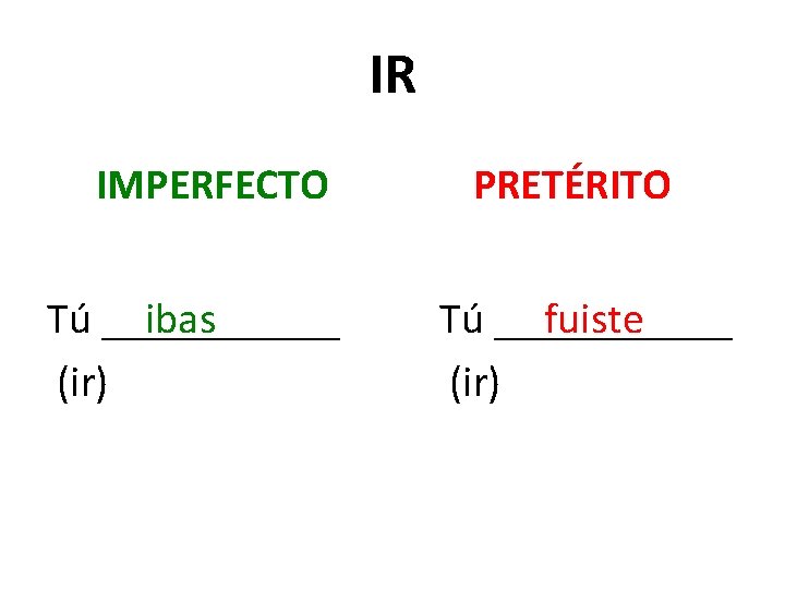 IR IMPERFECTO Tú ______ ibas (ir) PRETÉRITO Tú ______ fuiste (ir) 