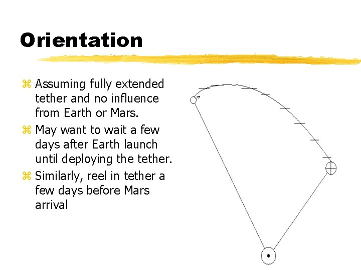 Orientation z Assuming fully extended tether and no influence from Earth or Mars. z