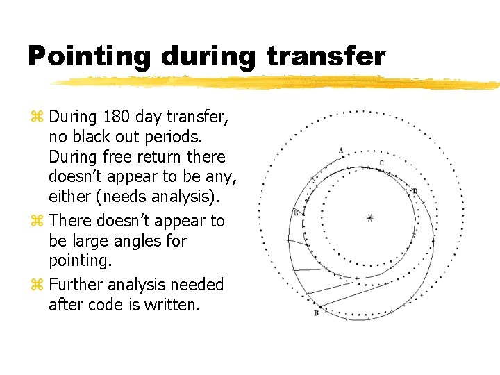 Pointing during transfer z During 180 day transfer, no black out periods. During free