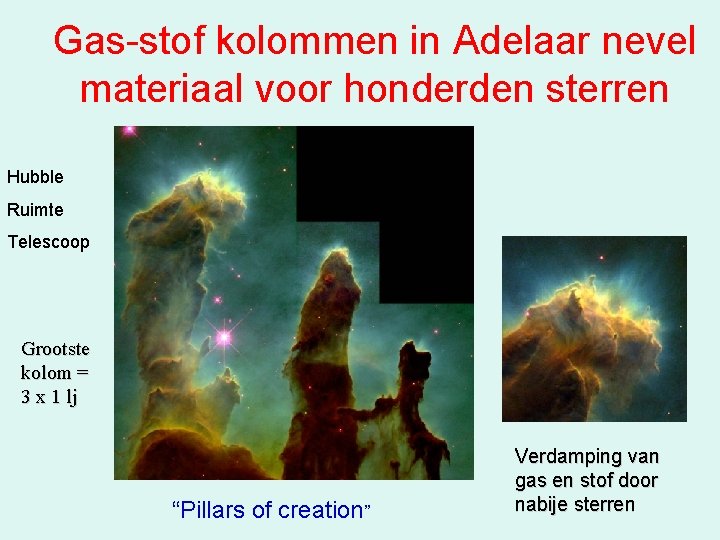 Gas-stof kolommen in Adelaar nevel materiaal voor honderden sterren Hubble Ruimte Telescoop Grootste kolom
