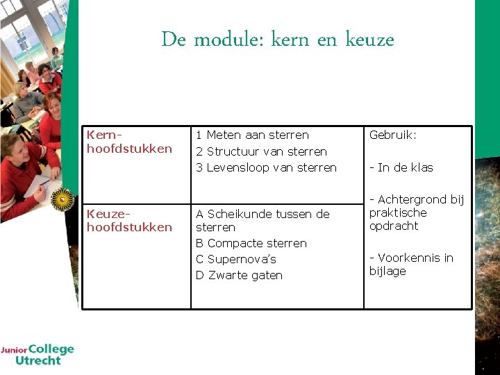 De module: kern en keuze Kernhoofdstukken Keuzehoofdstukken 1 Meten aan sterren 2 Structuur van