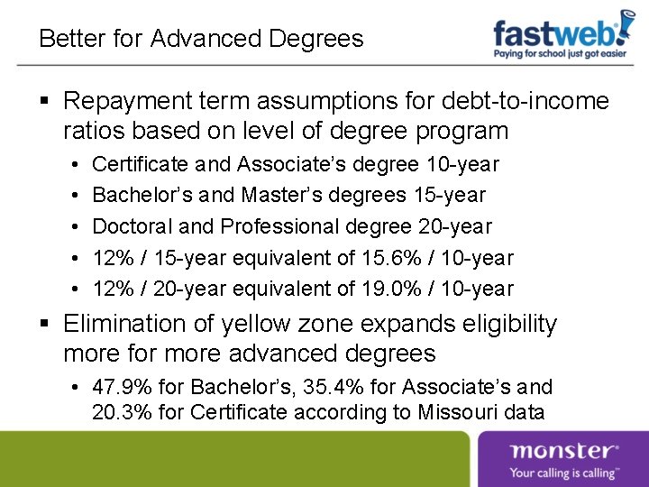 Better for Advanced Degrees § Repayment term assumptions for debt-to-income ratios based on level