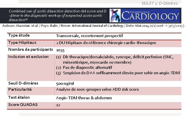 VOLET 2: D-Dimères Combined use of aortic dissection detection risk score and D -dimer