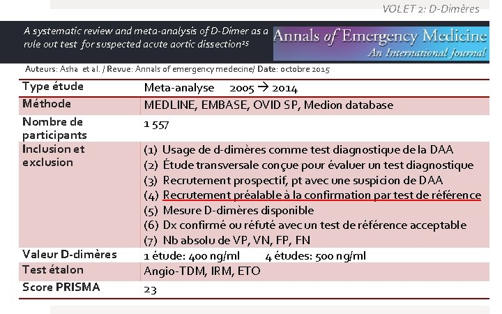 VOLET 2: D-Dimères A systematic review and meta-analysis of D-Dimer as a rule out