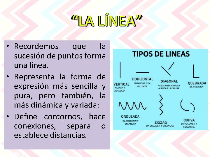 “LA LÍNEA” • Recordemos que la sucesión de puntos forma una línea. • Representa