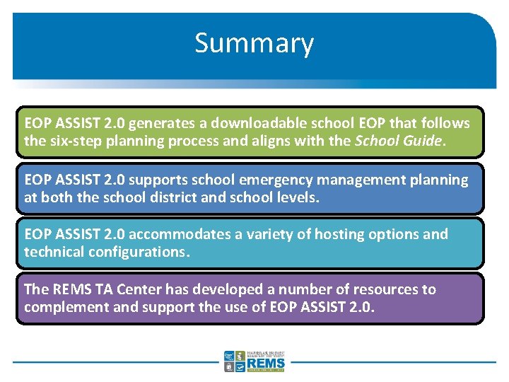 Summary EOP ASSIST 2. 0 generates a downloadable school EOP that follows the six-step