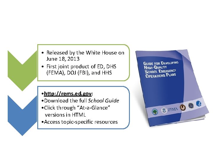 Federal Guidance • Released by the White House on June 18, 2013 • First