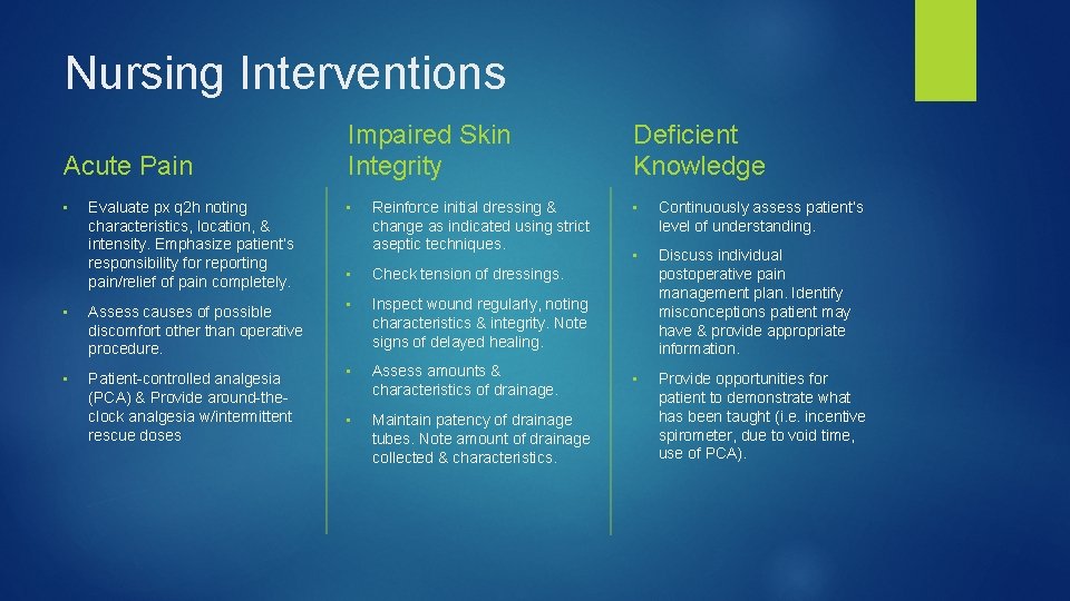 Nursing Interventions Acute Pain Impaired Skin Integrity Evaluate px q 2 h noting characteristics,