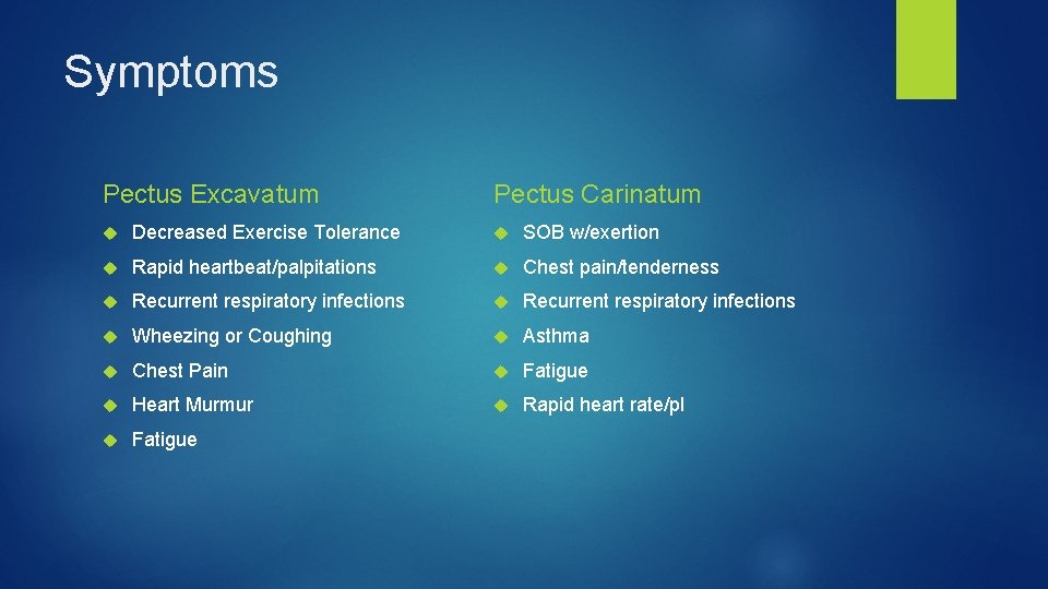 Symptoms Pectus Excavatum Pectus Carinatum Decreased Exercise Tolerance SOB w/exertion Rapid heartbeat/palpitations Chest pain/tenderness