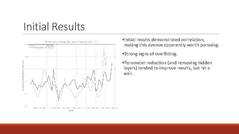 Initial Results §Initial results demonstrated correlation, making this avenue apparently worth pursuing. §Strong signs