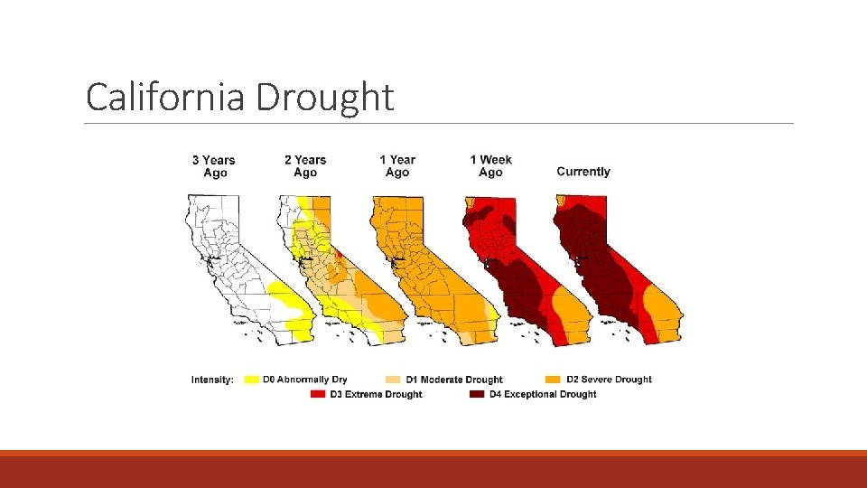 California Drought 