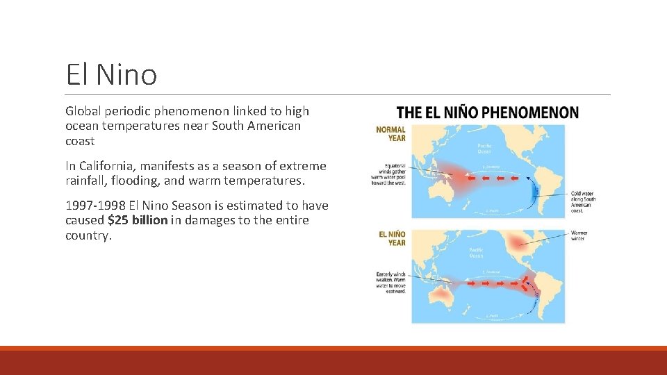 El Nino Global periodic phenomenon linked to high ocean temperatures near South American coast