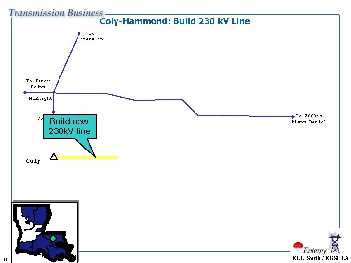 Coly-Hammond: Build 230 k. V Line To Franklin To Fancy Point Mc. Knight To