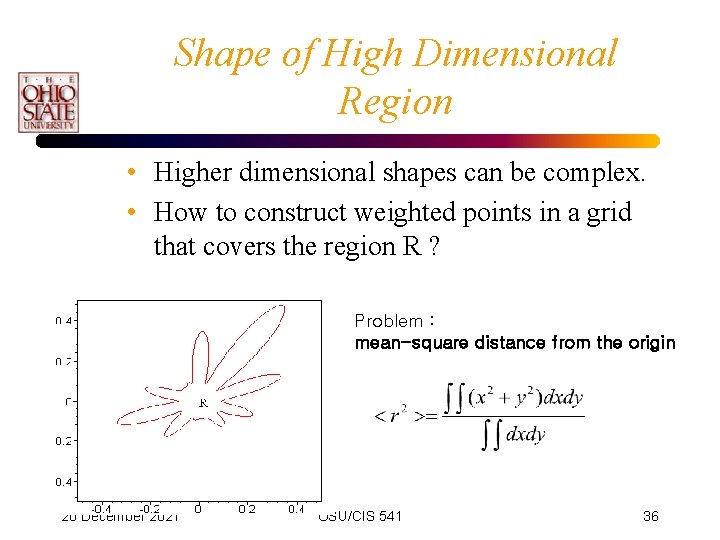 Shape of High Dimensional Region • Higher dimensional shapes can be complex. • How