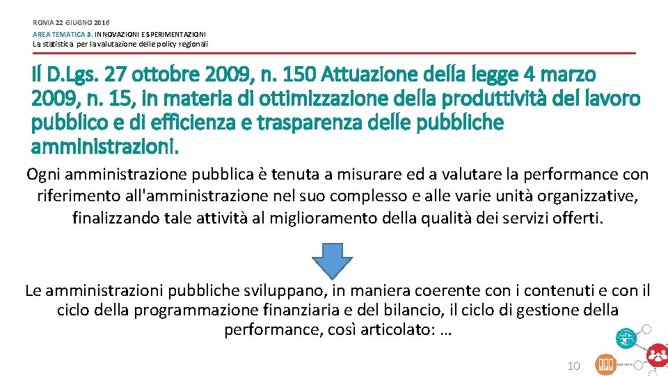 ROMA 22 GIUGNO 2016 AREA TEMATICA 3. INNOVAZIONI E SPERIMENTAZIONI La statistica per la