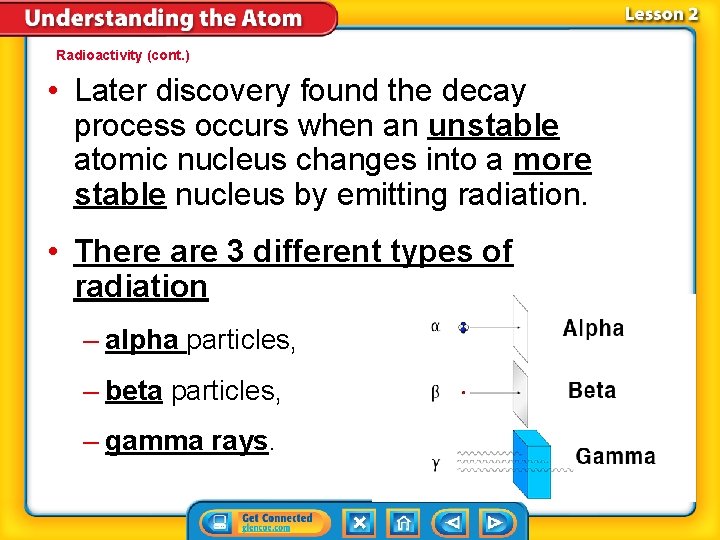 Radioactivity (cont. ) • Later discovery found the decay process occurs when an unstable