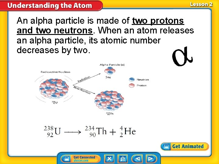 An alpha particle is made of two protons and two neutrons. When an atom