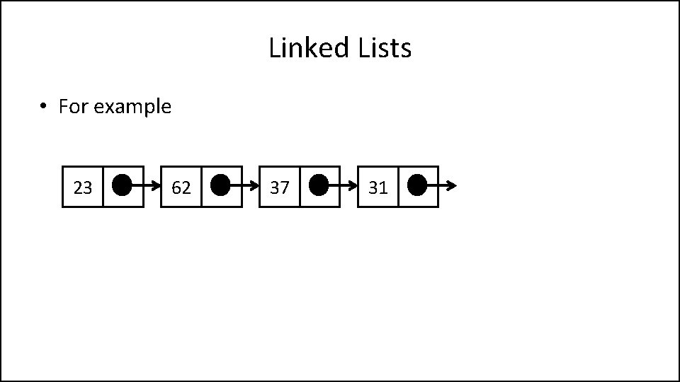 Linked Lists • For example 23 62 37 31 