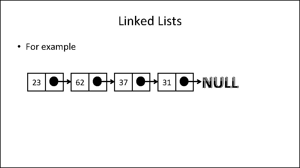Linked Lists • For example 23 62 37 31 NULL 