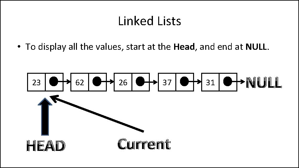 Linked Lists • To display all the values, start at the Head, and end