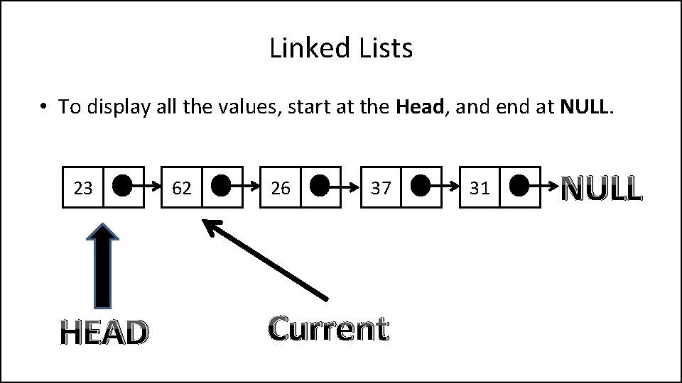 Linked Lists • To display all the values, start at the Head, and end