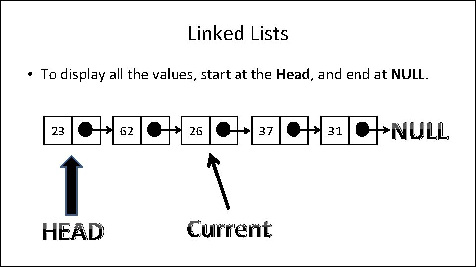 Linked Lists • To display all the values, start at the Head, and end