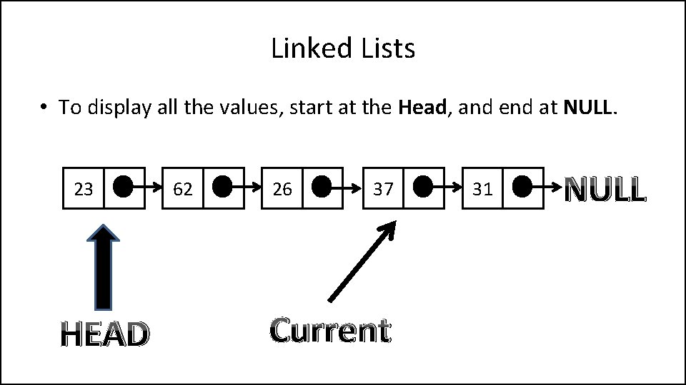 Linked Lists • To display all the values, start at the Head, and end