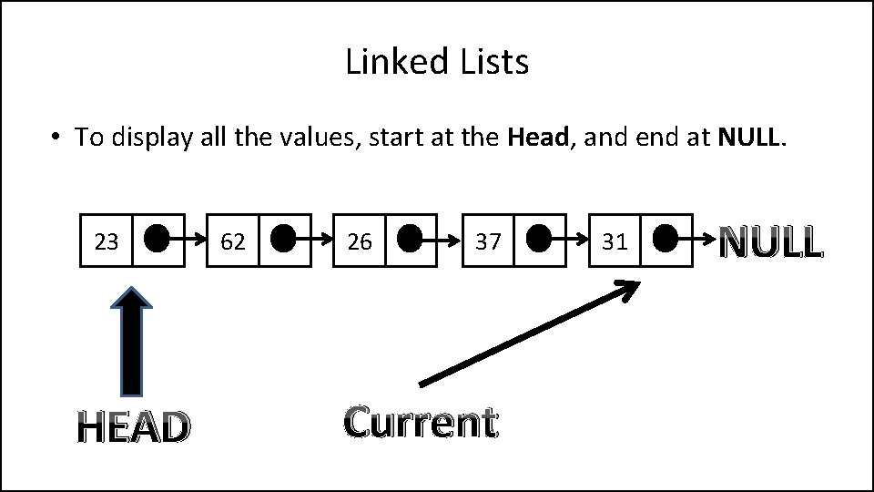 Linked Lists • To display all the values, start at the Head, and end