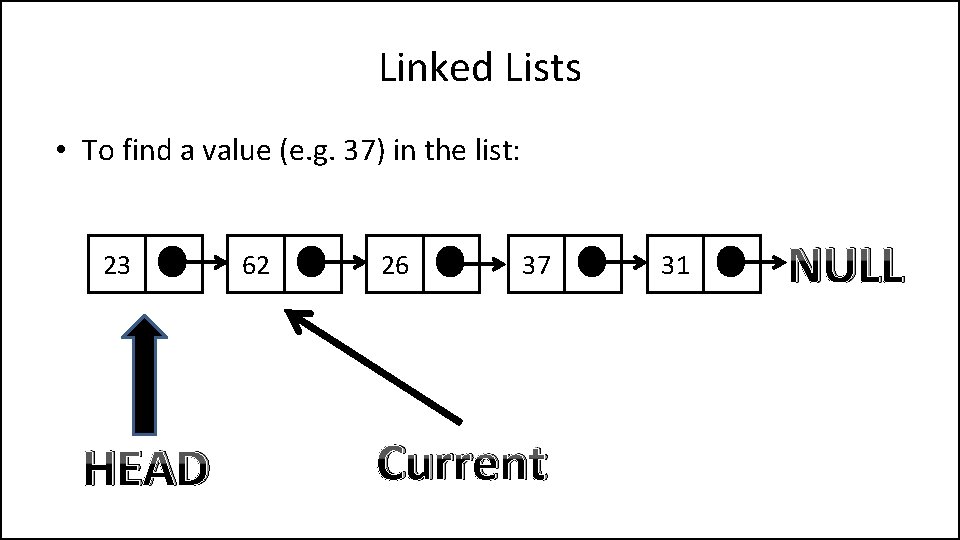 Linked Lists • To find a value (e. g. 37) in the list: 23