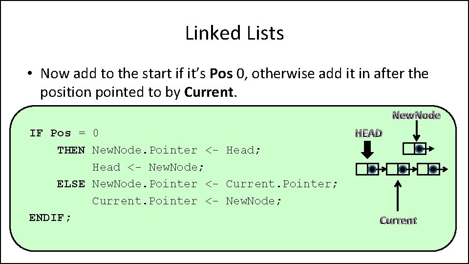 Linked Lists • Now add to the start if it’s Pos 0, otherwise add