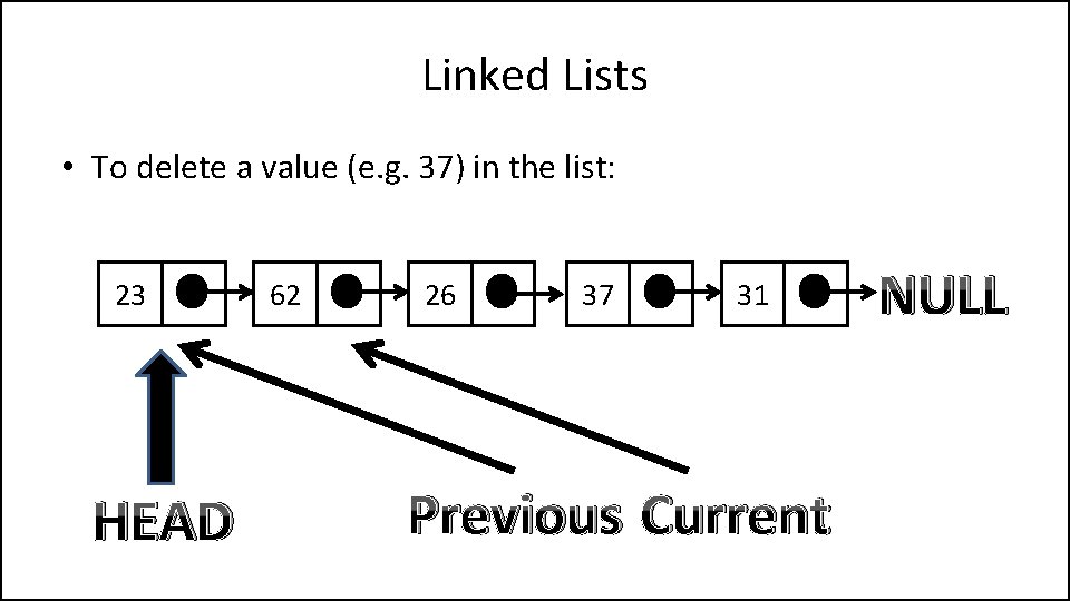 Linked Lists • To delete a value (e. g. 37) in the list: 23