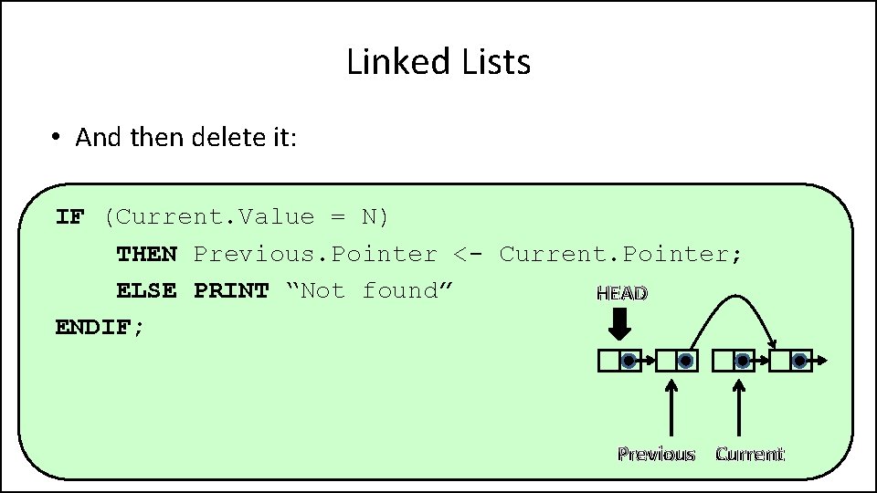 Linked Lists • And then delete it: IF (Current. Value = N) THEN Previous.