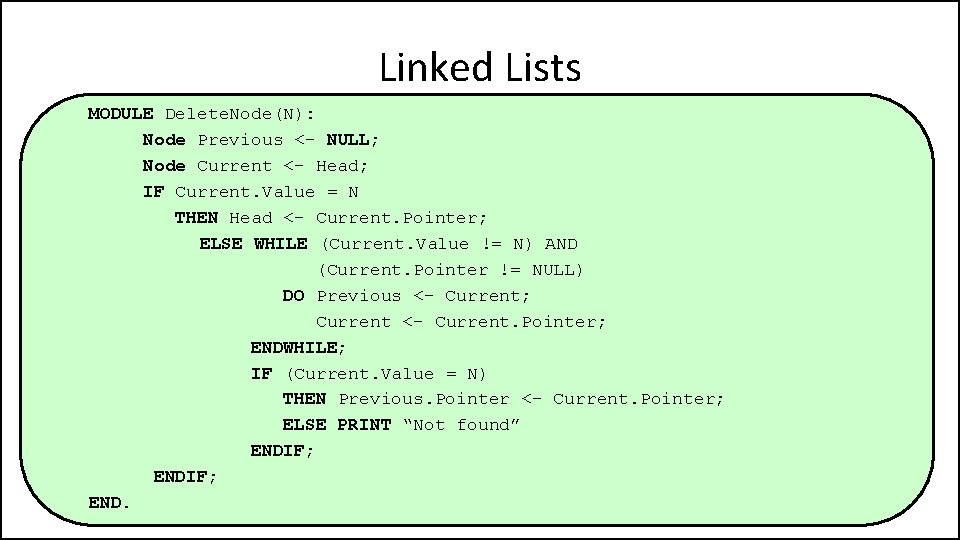 Linked Lists MODULE Delete. Node(N): Node Previous <- NULL; Node Current <- Head; IF