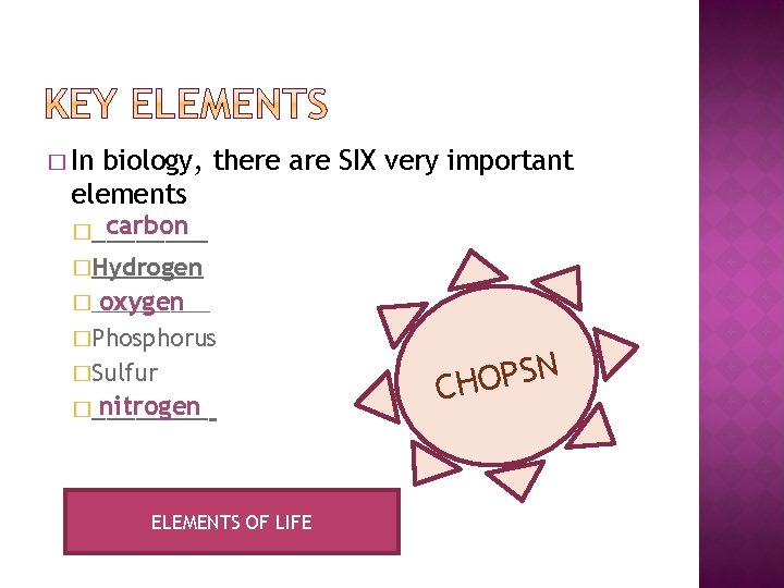 � In biology, there are SIX very important elements carbon �____ �Hydrogen oxygen �_____