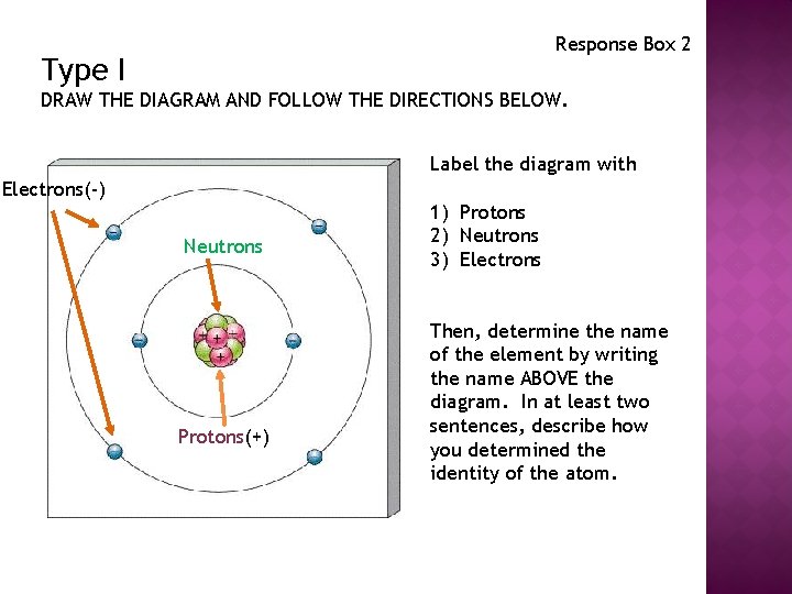 Response Box 2 Type I DRAW THE DIAGRAM AND FOLLOW THE DIRECTIONS BELOW. Label