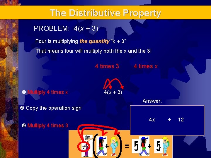 The Distributive Property PROBLEM: 4(x + 3) Four is multiplying the quantity “x +