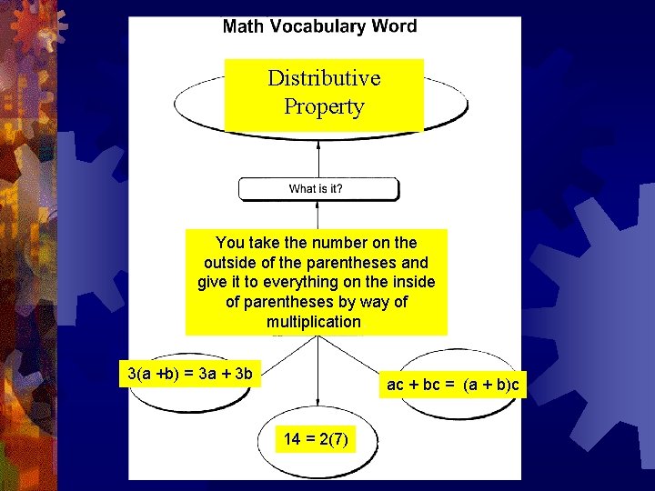 Distributive Property You take the number on the outside of the parentheses and give