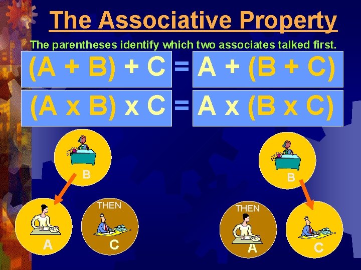 The Associative Property The parentheses identify which two associates talked first. (A + B)