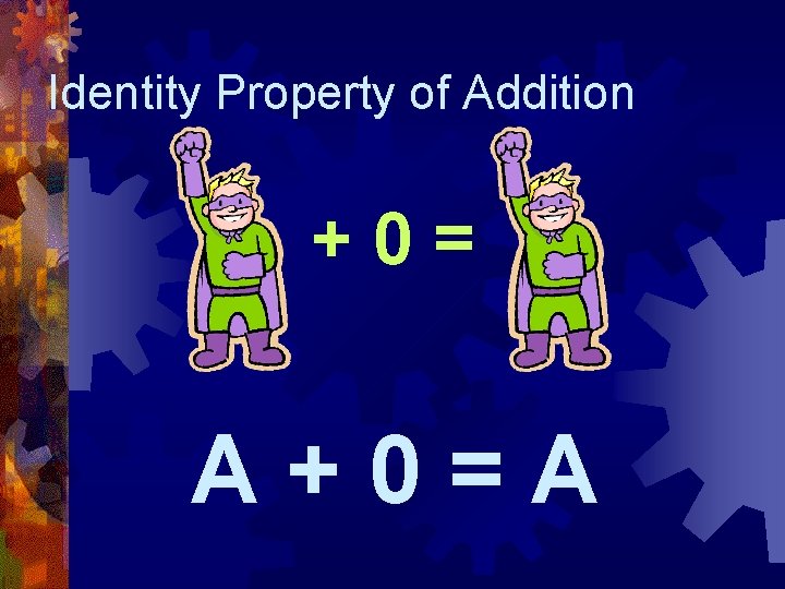 Identity Property of Addition +0= A+0=A 